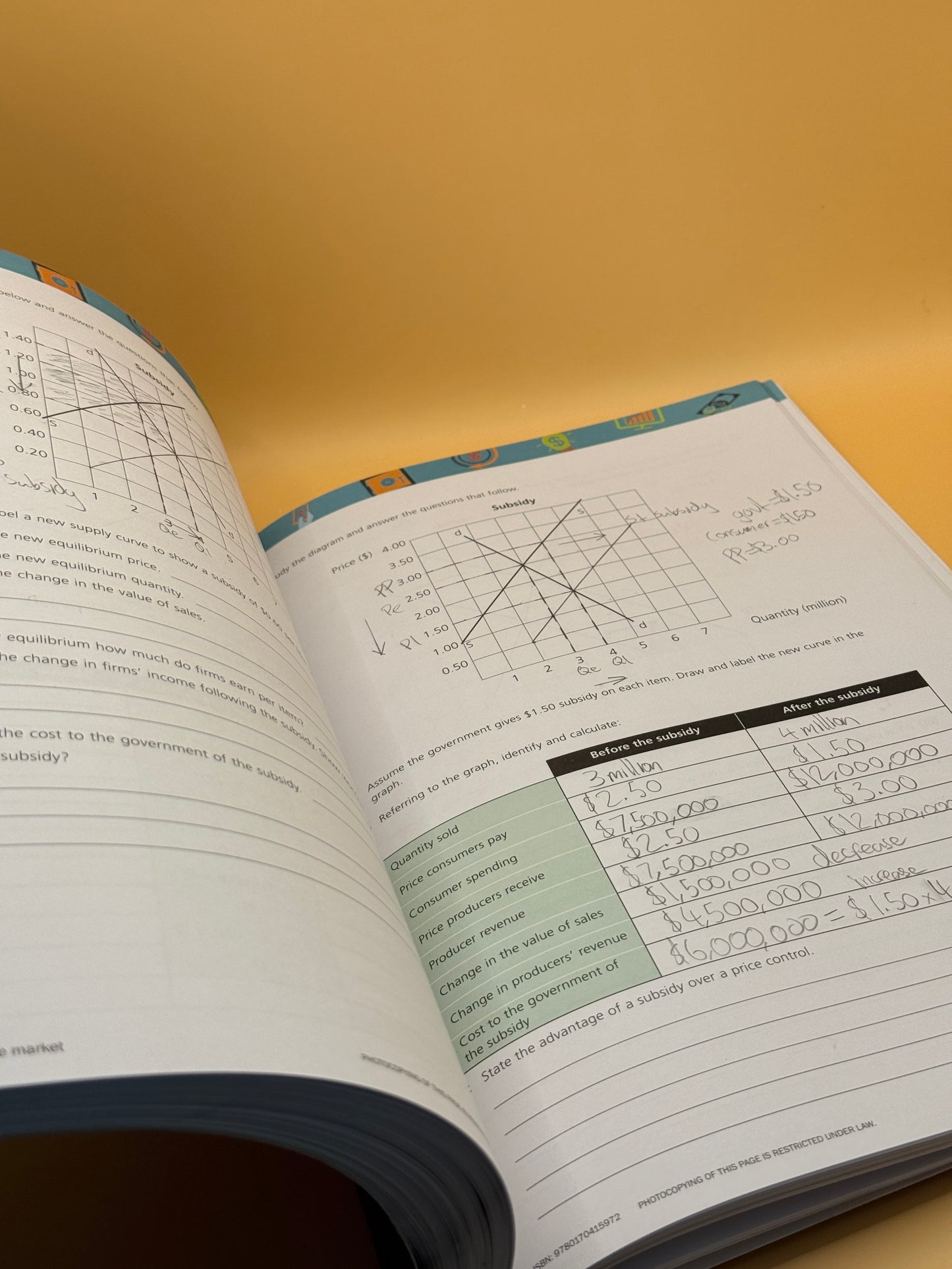 Understanding Economics NCEA Level 1, 5th Edition By: Dan Rennie