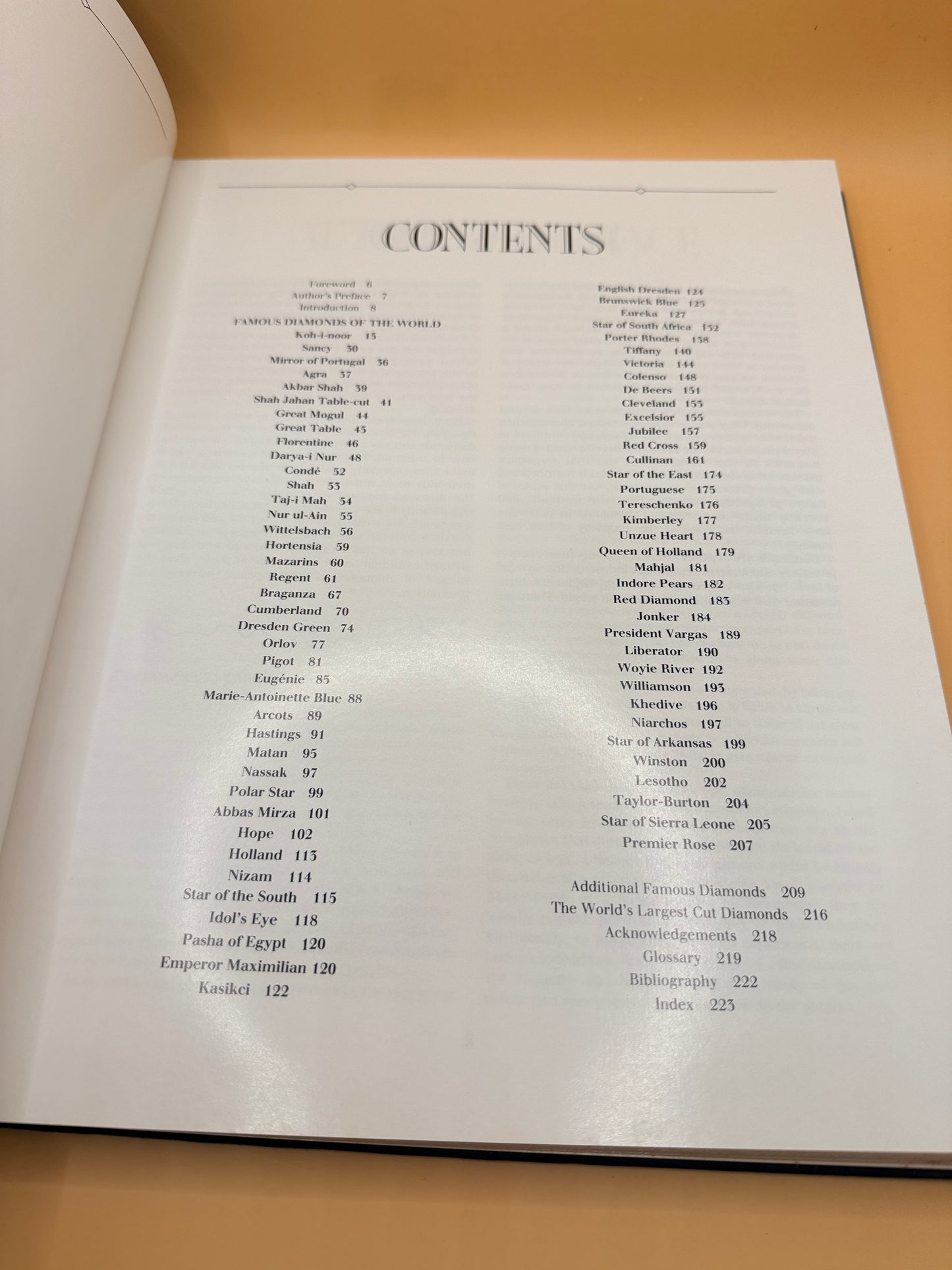 Famous Diamonds by Ian Balfour (1987)
