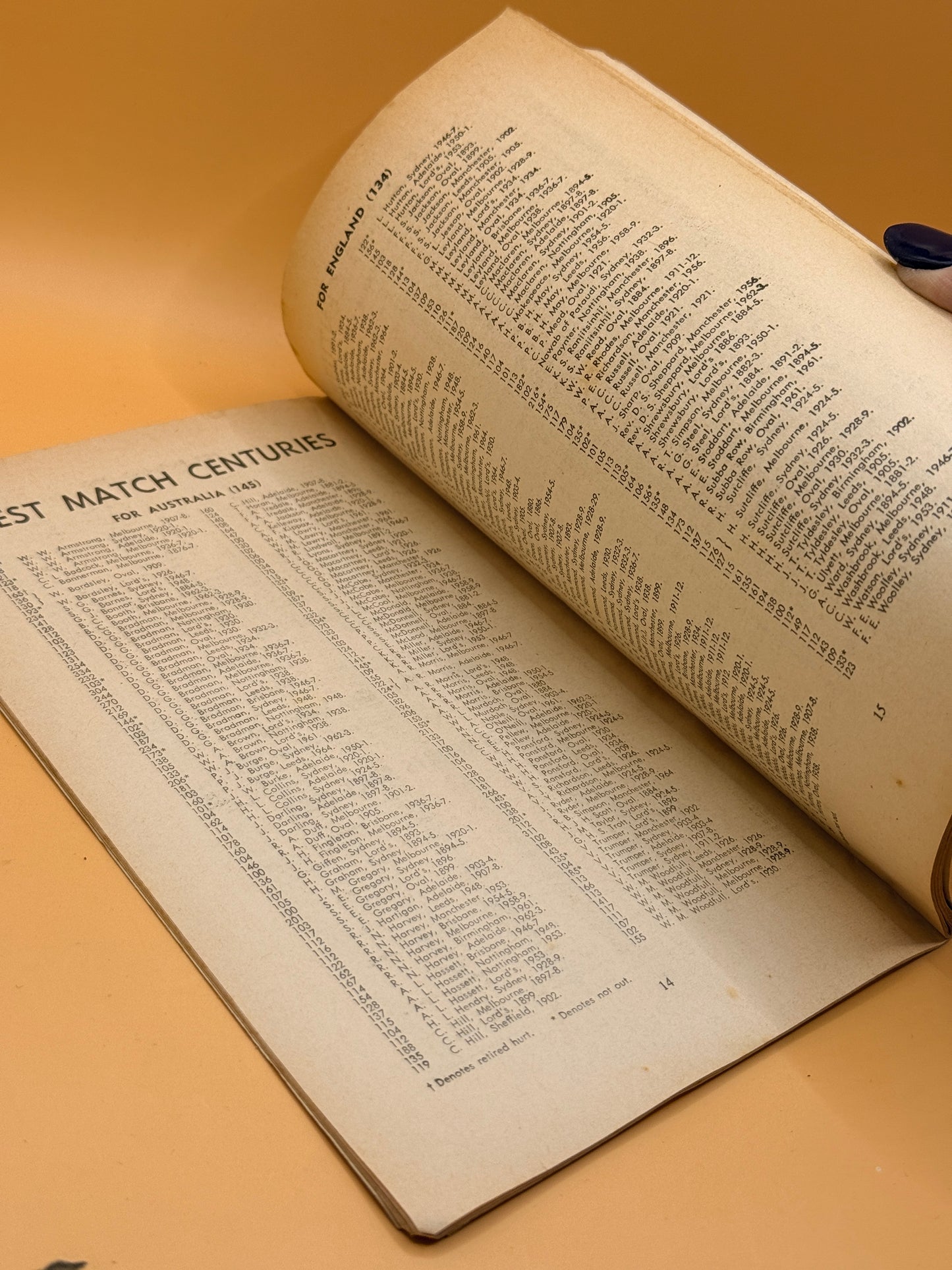 ABC Cricket Book: MCC Tour of Australia 1965–66 by Australian Broadcasting Commission
