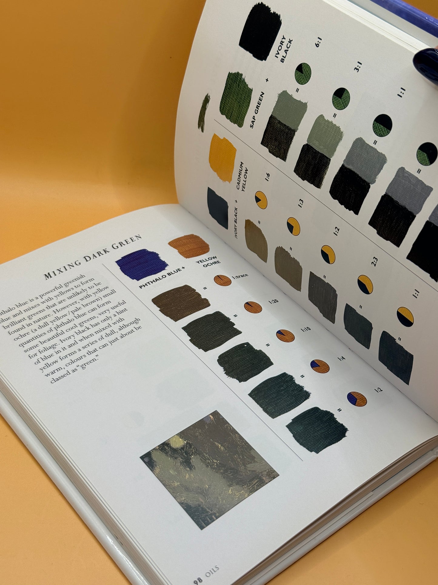 Colour Mixing for Artists by John Lidzey, Jill Mirza, Nick Harris and Jeremy Galton
