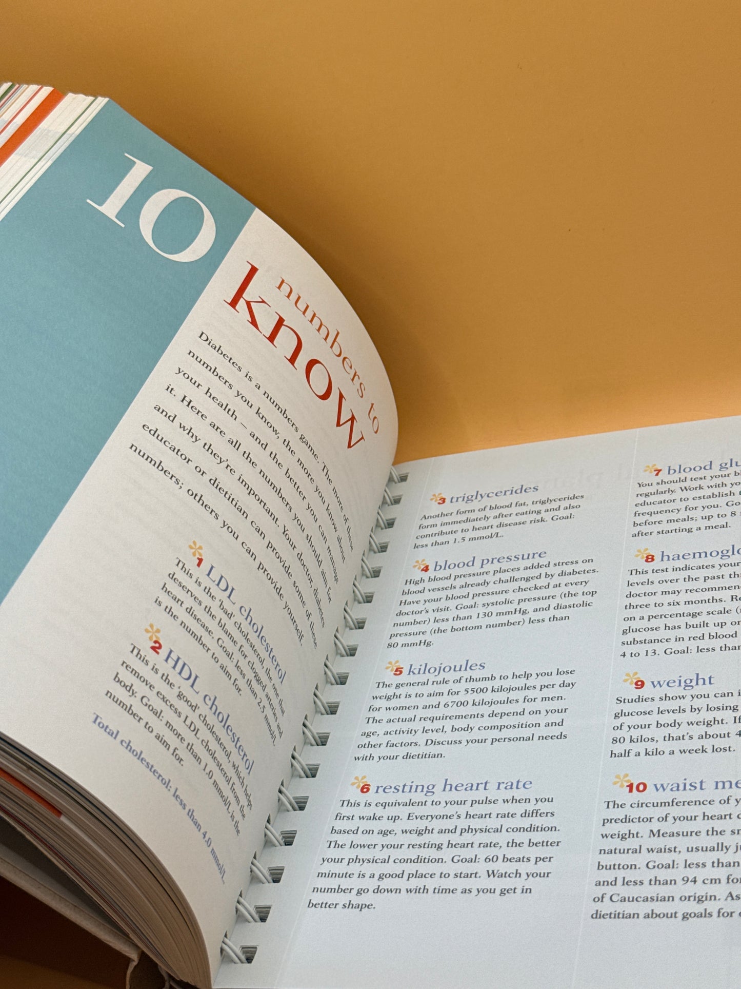 Personal Planner: Diabetes by Reader's Digest
