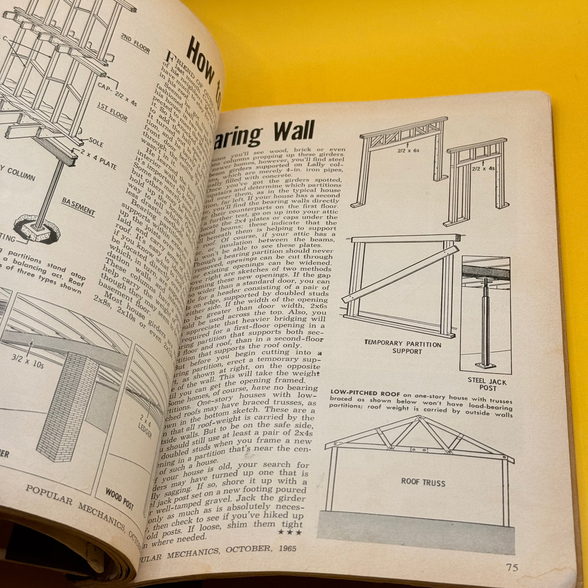 Popular Mechanics October 1965
