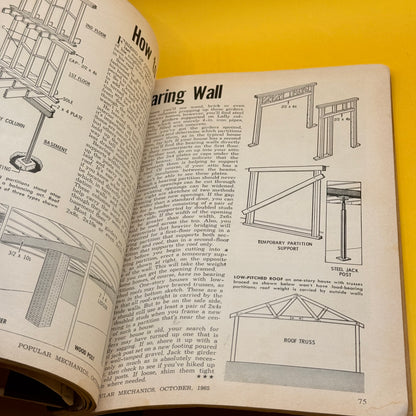 Popular Mechanics October 1965