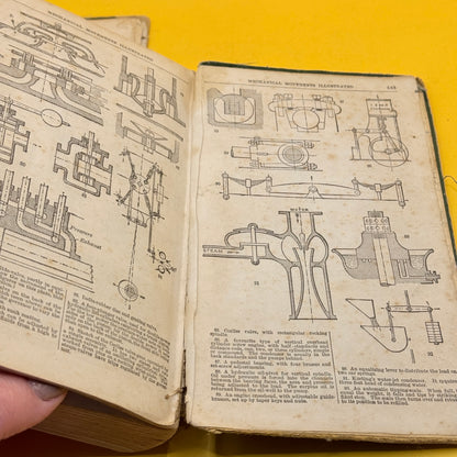 Vintage Standard English Dictionary