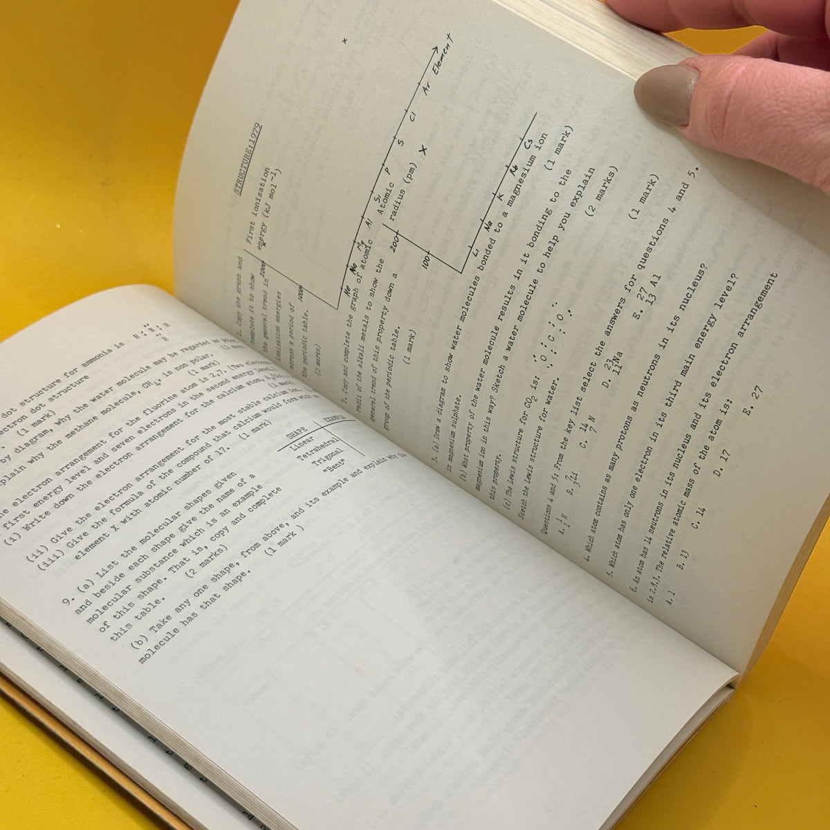 Sixth Form Chemistry: Notes and Examples by James W. McLaughlin (1986)