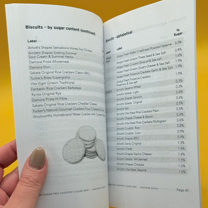 The Australian Sugar Free Shopper’s Guide 2014 by David Gillespie