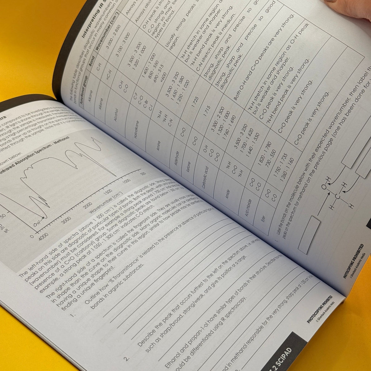 sciPAD Level 3 Chemistry: Internals by sciPAD