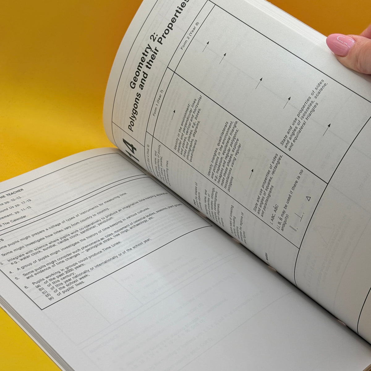 Mathematics Forms 1 and 2: Teachers’ Guide—Units of Work by New Zealand Department of Education (1988)