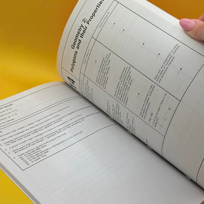 Mathematics Forms 1 and 2: Teachers’ Guide—Units of Work by New Zealand Department of Education (1988)