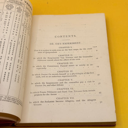 Dr Ox’s Experiment and Master Zacharius by Jules Verne (1888)