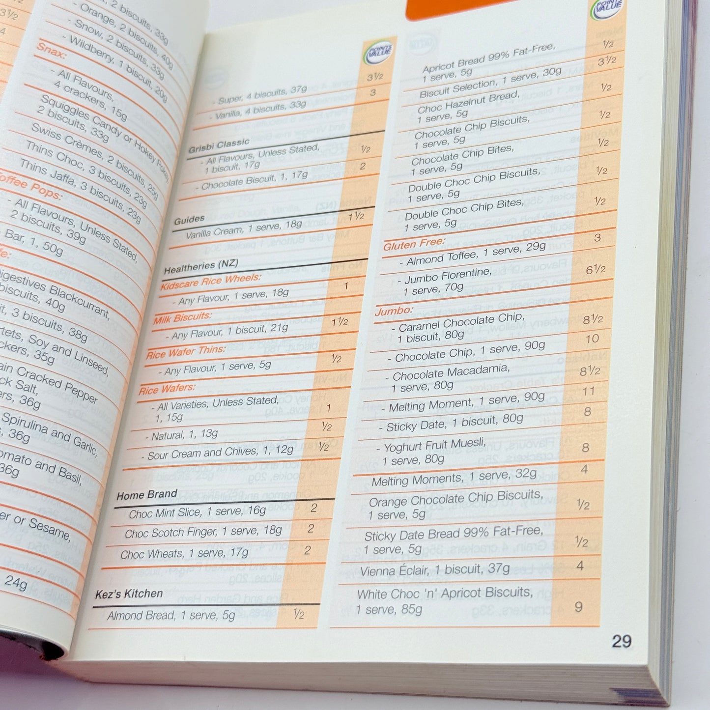 Ultimate Points Guide (Edition 10) by Weight Watchers