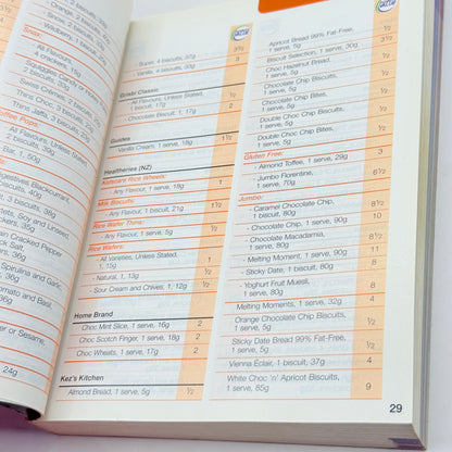 Ultimate Points Guide (Edition 10) by Weight Watchers