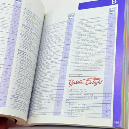 Ultimate Points Guide (Edition 10) by Weight Watchers