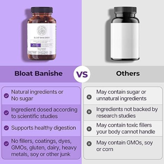 Happy mammoth bloat banisher - digestive supplements health and wellness