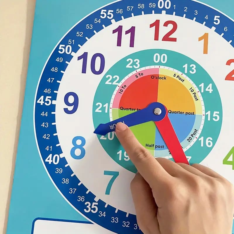 Double sided dry erase teaching clock - dry-erase boards stationery