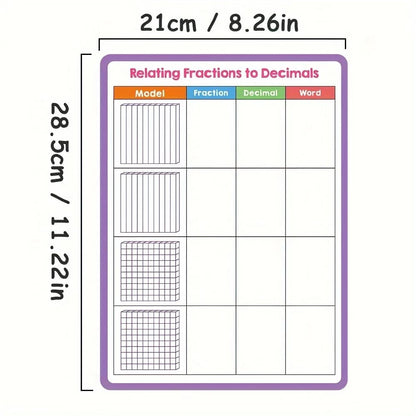 Double sided maths dry erase boards - dry-erase boards toys