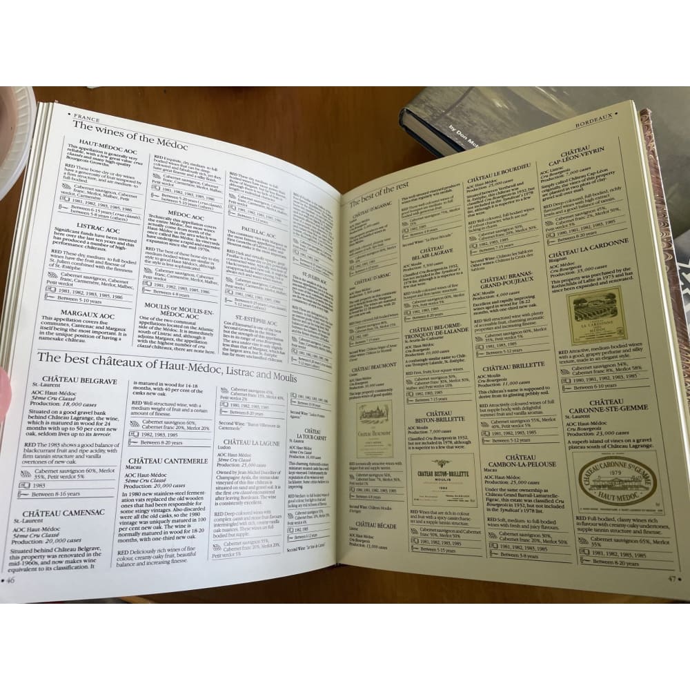 Sotheby’s world wine encyclopaedia - print books book - condition: used - food - food & beverage printed media
