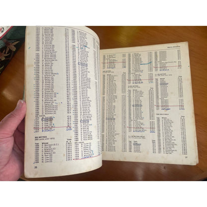 Db sporting records of new zealand 1976 - sydney todd - print books book - condition: used - sports printed media