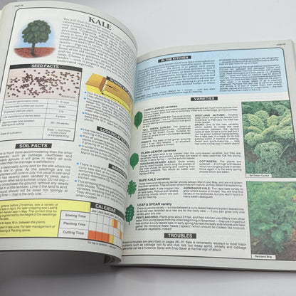 The vegetable expert by dr. D.g. Hessayon - print books condition: used printed media